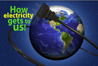 World of Wires. How electricity gets to us!